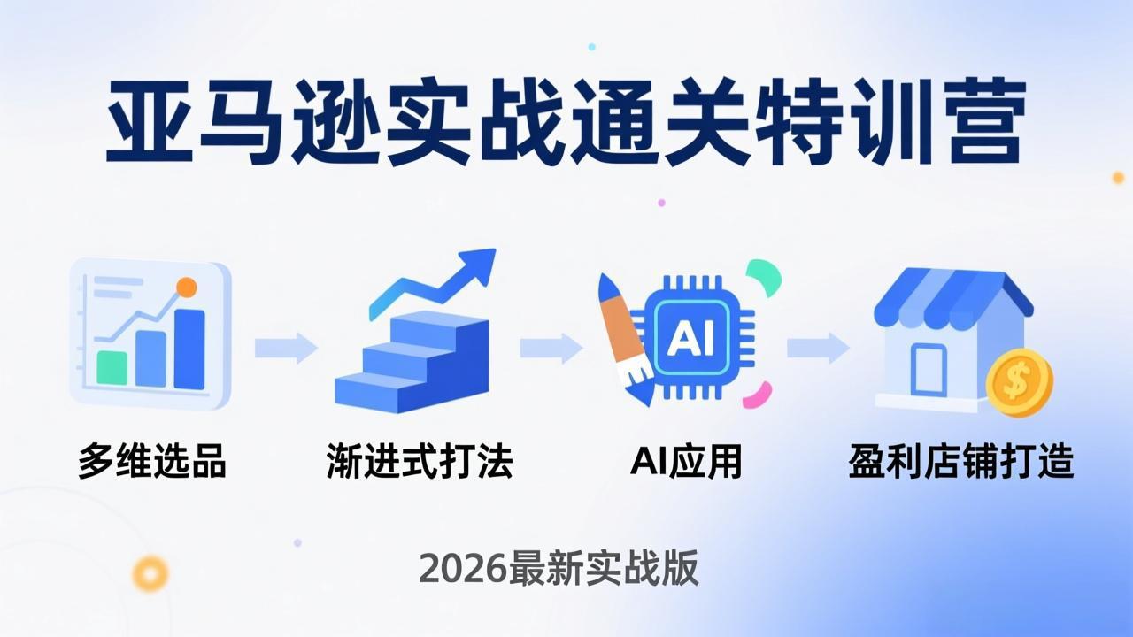 亚马逊实战通关特训营：26年4月更新，多维选品+渐进式打法+AI应用，从0到1打造盈利店铺-laogaiwz